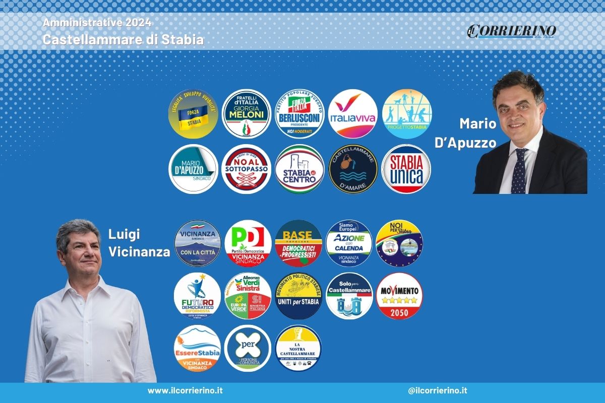 Castellammare al voto: tutte le liste in campo
