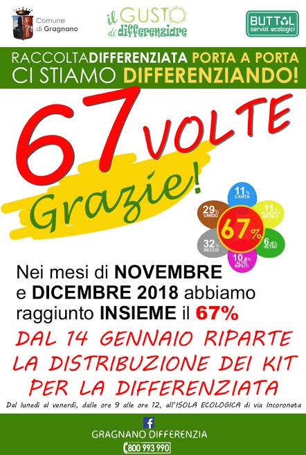 Gragnano, raccolta differenziata: riparte la distribuzione del kit