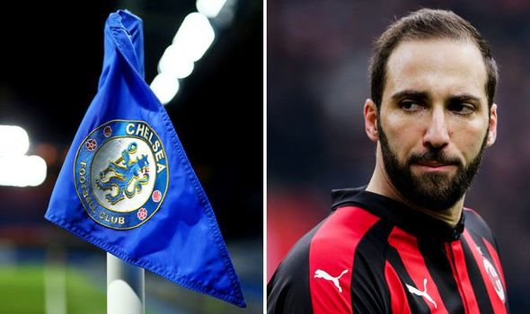 Serie A: Calciomercato ancora nessun 